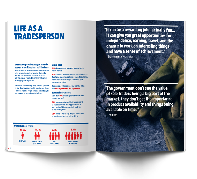 The Voice Of The Trade Manifesto editorial